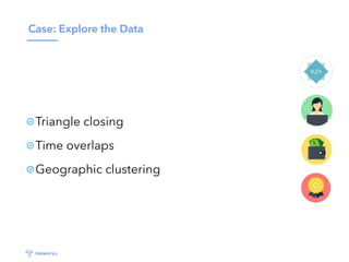 Case: Explore the Data
Triangle closing
Time overlaps
Geographic clustering
 