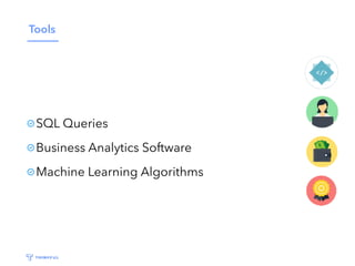 Tools
SQL Queries
Business Analytics Software
Machine Learning Algorithms
 