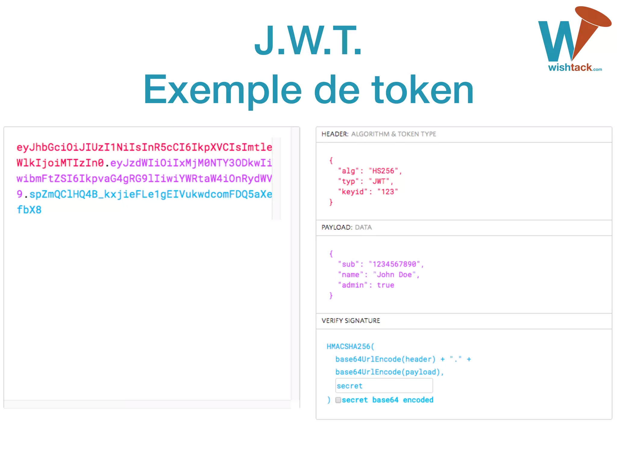 J.W.T. 
Exemple de token
 