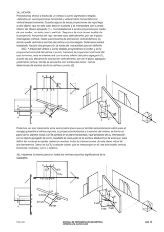 FADU UBA SISTEMAS DE REPRESENTACIÓN GEOMÉTRICA
CÁTEDRA ARQ. GARCÍA CANO
ASM .15
3A_ MONGE.
Proyectamos el rayo a través de un vértice o punto significativo elegido,
-definidos en las proyecciones horizontal y vertical-tanto horizontal como
vertical respectivamente. Cuando alguna de estas proyecciones del rayo llega
a otro objeto -que en este caso será en la planta y se intersectará con la arista
inferior del objeto agregado (1) - nos trasladamos a la otra proyección por medio
de una auxiliar, -en este caso la vertical-. Seguimos la traza de esa auxiliar de
la proyección horizontal del rayo -en este caso verticalmente, por ser el plano
interceptado vertical- hasta que encuentra la proyección vertical del rayo (2),
donde queda definida la sombra del vértice o punto elegido. Solamente restará
trasladarlo hacia la otra proyección (a través de una auxiliar) para ahí definirlo.
AXO. A través del vértice o punto elegido, proyectamos el vector, y en la
proyección horizontal del vértice o punto, trazamos la proyección horizontal del
rayo luminoso, esta se intersectará con la arista inferior del plano agregado (1),
a partir de aquí elevamos la proyección verticalmente, por ser el plano agregado
justamente vertical. Donde se encuentra con la traza del vector hemos
determinado la sombra de dicho vértice o punto. (2)
3B_ Hacemos lo mismo para con todos los vértices o puntos significativos de la
separatriz.
Podemos ver aquí claramente en la axonometria (pero que es también absolutamente válido para el
monge) que entre el vértice o punto, su proyección horizontal y la sombra del mismo, se forma un
plano (en el planteo inicial, con la sombra en el plano horizontal) y que producto de su intersección
con el objeto agregado da como resultado la resolución de la sombra. Deducimos de esto que: para
definir las sombras arrojadas debemos resolver todas las intersecciones de este plano virtual (al
que llamaremos ”plano de luz”) y cualquier objeto que se interponga con él, sea este objeto vertical,
horizontal, inclinado, curvo o esférico.
 