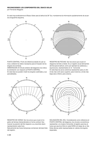6. ASM
RECONOCIENDO LOS COMPONENTES DEL ÁBACO SOLAR
por Fernando Maggiolo
En esta hoja analizaremos el Ábaco Solar para la latitud de 36° Sur, montaremos la información paulatinamente de acuer-
do al siguiente esquema.
PUNTO CENTRAL: Punto de referencia desde el cual va-
mos a obtener los datos necesarios para el trazado de los
ángulos de sombras.
ORIENTACION: El Círculo exterior del diagrama nos indica
la orientación con respecto al PUNTO CENTRAL.
En esta fase se pueden medir los ángulos cardinales y sus
parcialidades.
REGISTRO DE HORAS: Son los arcos que cruzan el re-
gistro de fechas intersectándolo en forma vertical. Nos
marcan la posición del Sol respecto a su recorrido diario
representando cada hora.
Naturalmente las horas tempranas comienzan del lado Este
del registro.
INCLINACIÓN DEL SOL: Considerando como referencia el
PUNTO CENTRAL del diagrama, los círculos concéntricos
representan, en el plano horizontal, el registro para las al-
turas que asume el Sol en cada HORA a lo largo de un día.
Estas alturas están representadas en valores de ángulos
espaciales.
REGISTRO DE FECHAS: Son los arcos que cruzan el
diagrama de Este a Oeste. Es un registro anual del barrido
del Sol para la latitud, como por ejemplo los solsticios y
equinoccios, representados en el horizontal.
En esta fase los arcos extremos representan para un año
el día más corto (arco superior, para invierno) y el día más
largo (arco inferior, para verano).
S
N
90º
60º
270º
E
O
30º
300º
330º
S
N
210º
210º
150º
120º
90º
60º
240º
270º
E
O
30º
300º
330º
2
2
D
I
C
22 JUN
2
2
D
I
C
22 JUN
S
N
210º
210º
150º
120º
90º
60º
240º
270º
E
O
30º
300º
330º
18
17
16
15
14 13 12
6
7
8
9
10
11
2
2
D
I
C
22 JUN 22 JUN
2
2
D
I
C
S
N
210º
210º
150º
120º
90º
60º
240º
270º
E
O
30º
300º
330º
0º
10º
20º
30º
40º
50º
60º
70º
80º
 