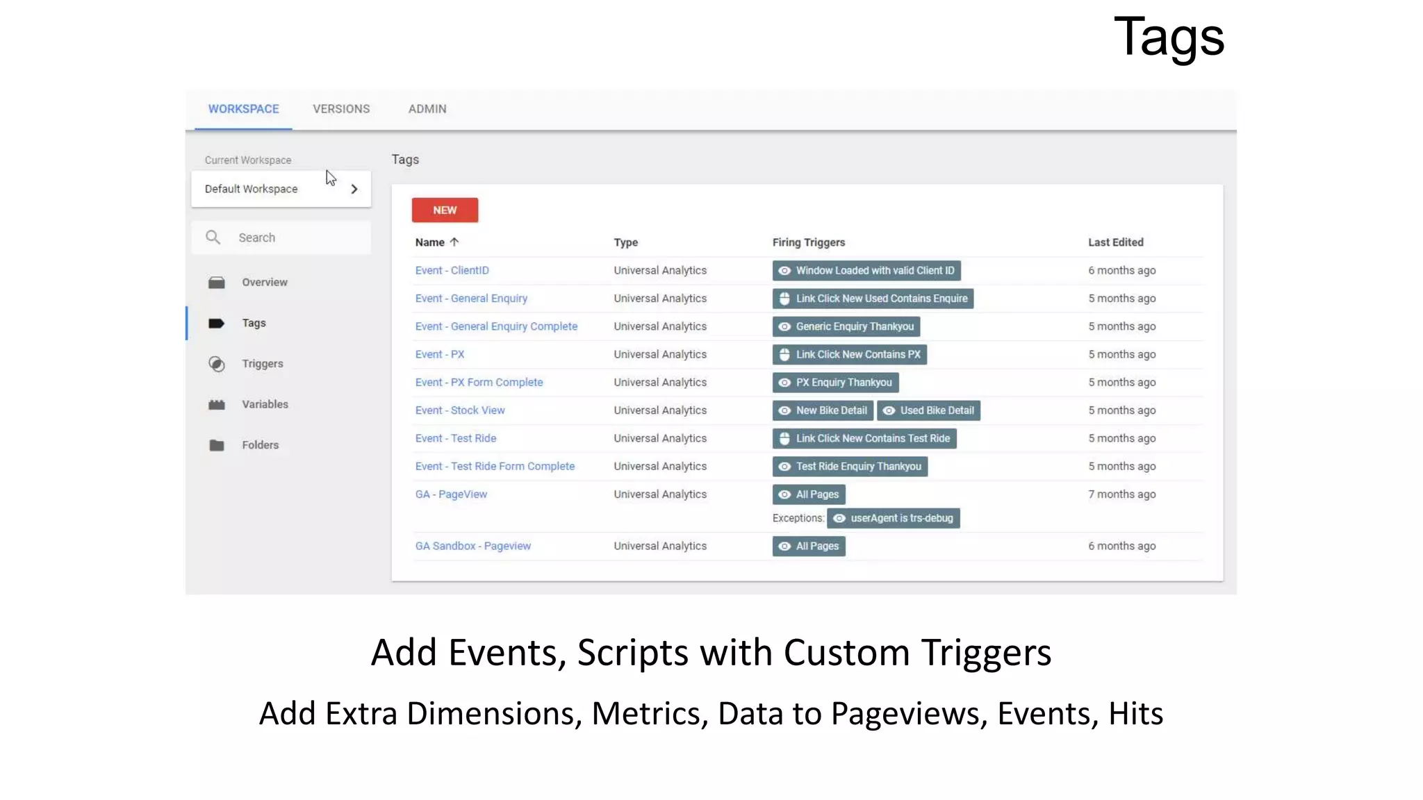 Tags
Add Events, Scripts with Custom Triggers
Add Extra Dimensions, Metrics, Data to Pageviews, Events, Hits
 