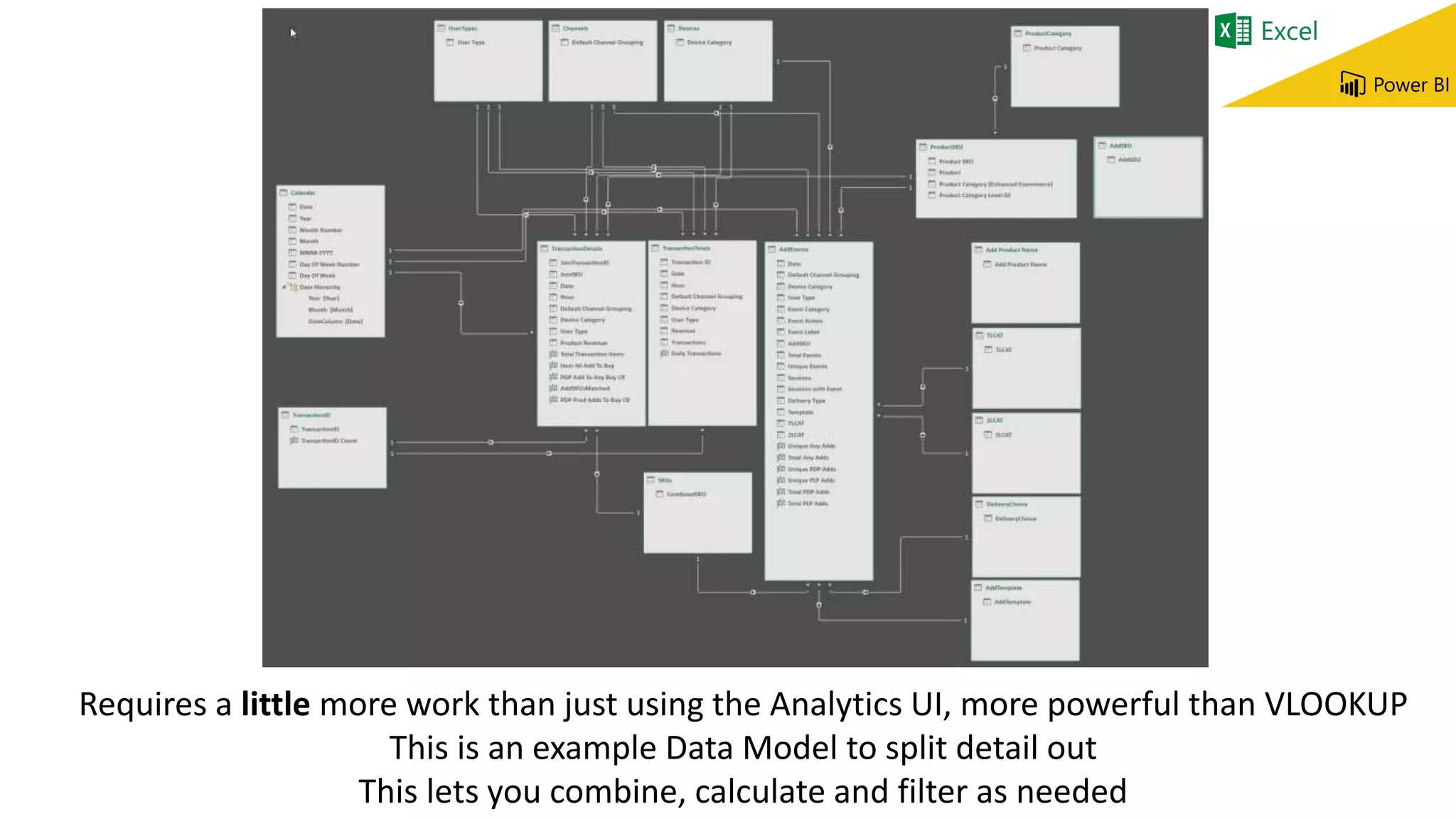 Requires a little more work than just using the Analytics UI, more powerful than VLOOKUP
This is an example Data Model to split detail out
This lets you combine, calculate and filter as needed
 