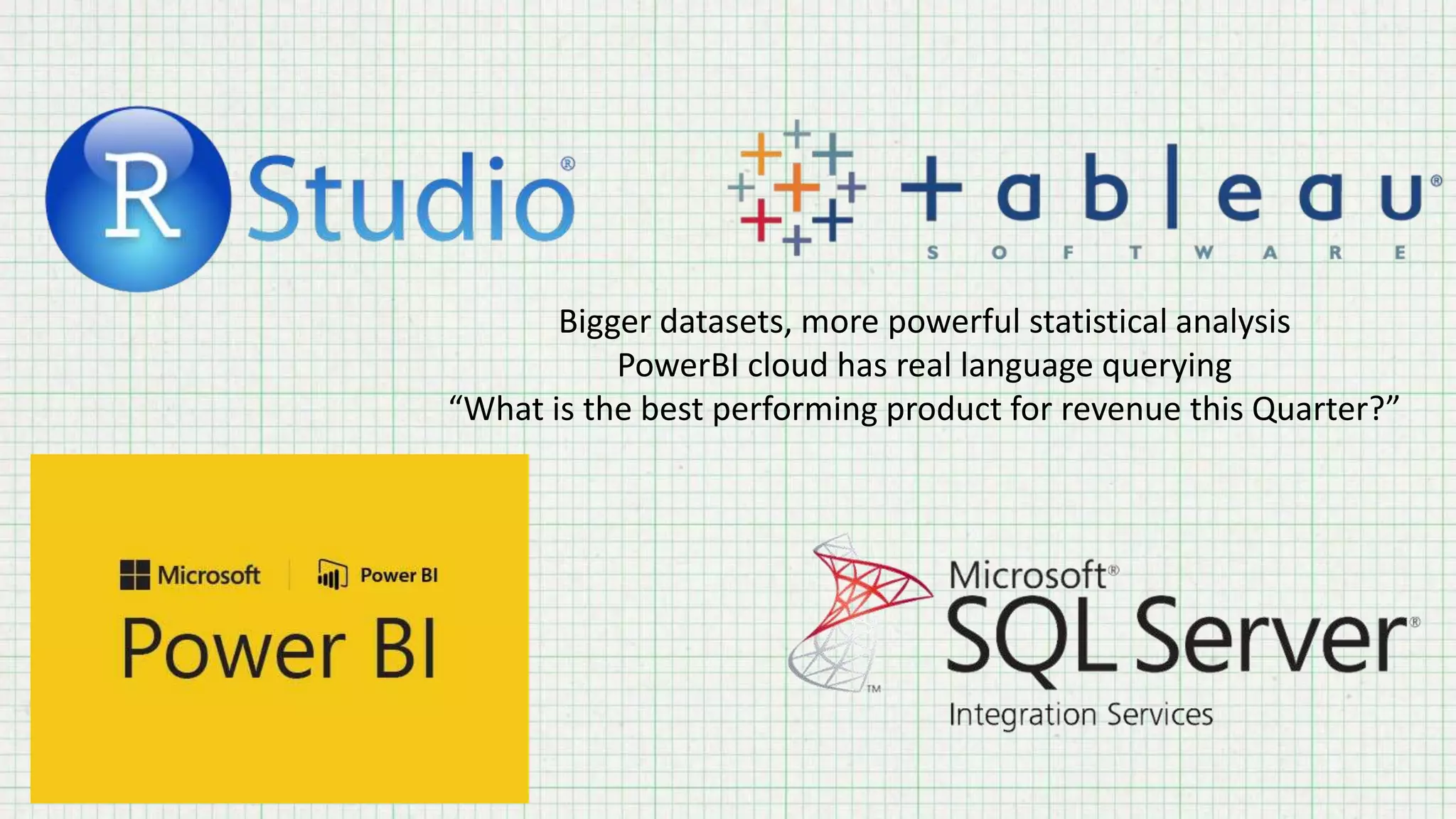 Bigger datasets, more powerful statistical analysis
PowerBI cloud has real language querying
“What is the best performing product for revenue this Quarter?”
 