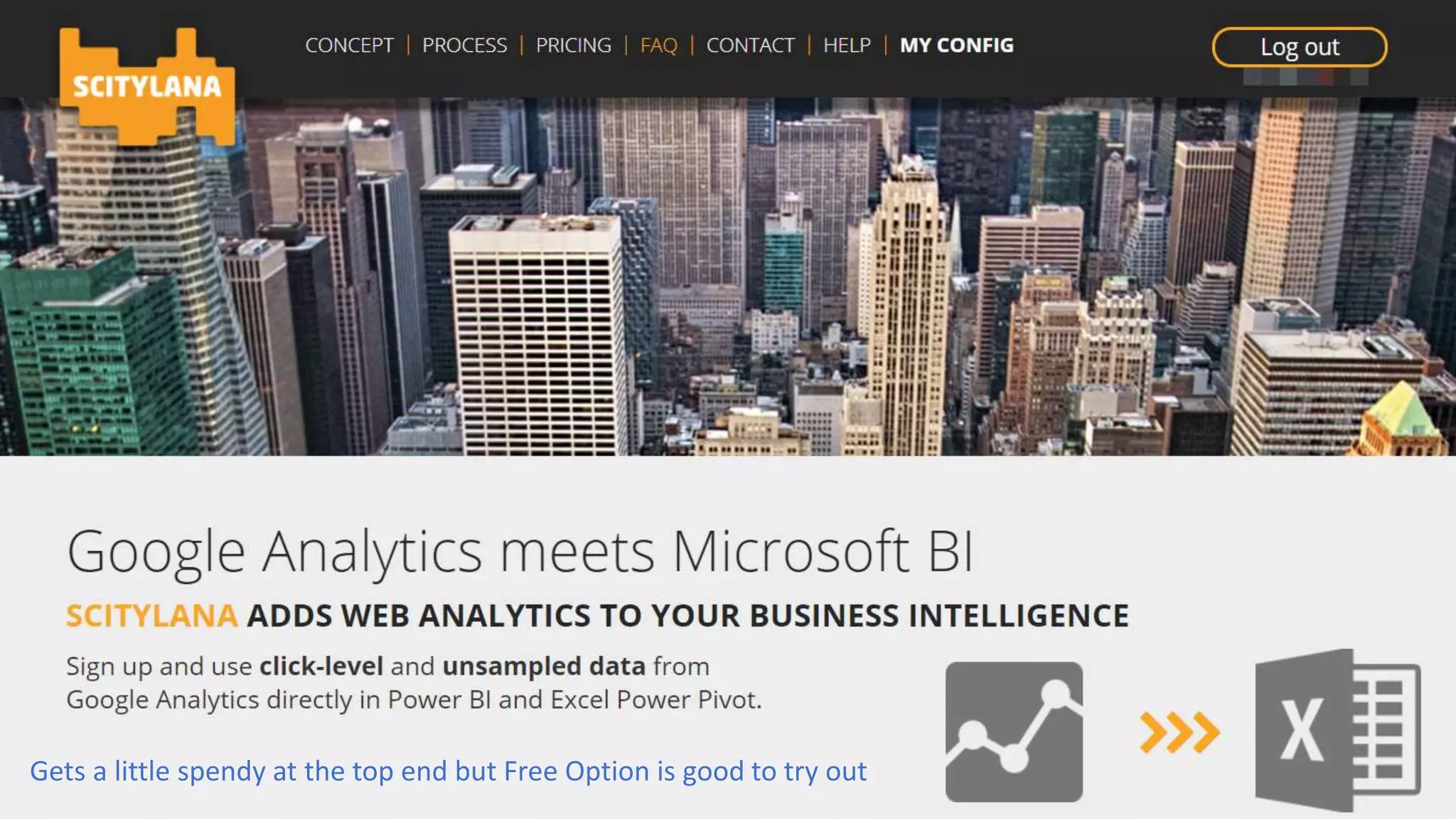 Gets a little spendy at the top end but Free Option is good to try out
 