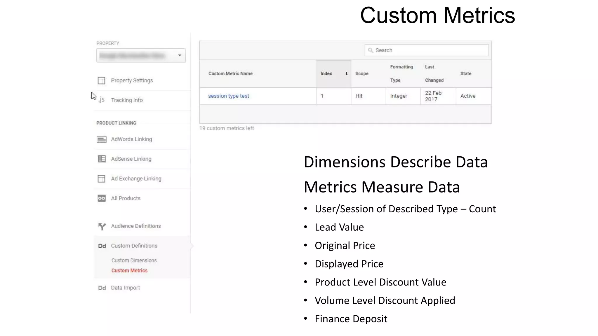 Custom Metrics
Dimensions Describe Data
Metrics Measure Data
• User/Session of Described Type – Count
• Lead Value
• Original Price
• Displayed Price
• Product Level Discount Value
• Volume Level Discount Applied
• Finance Deposit
 