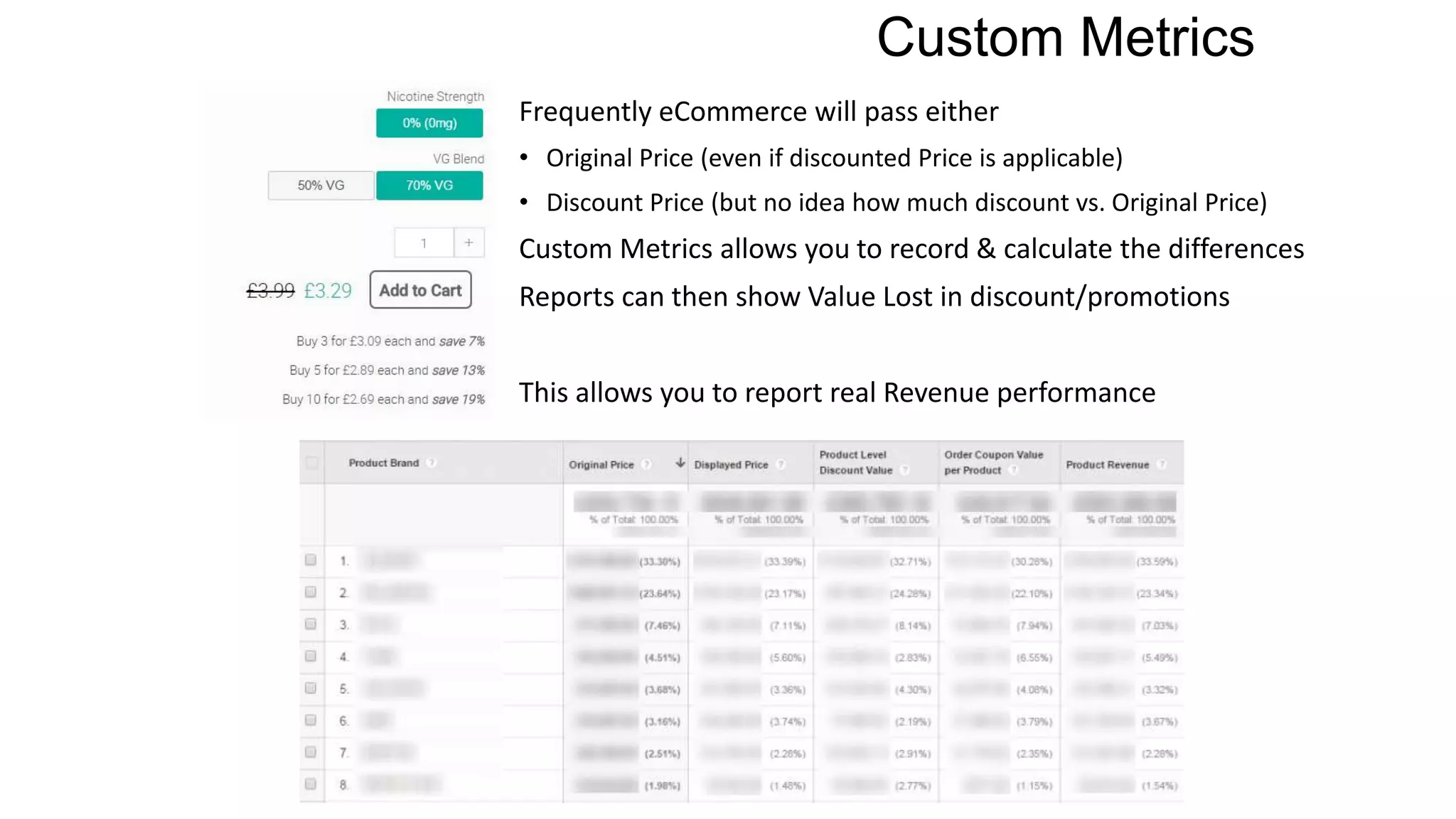 Custom Metrics
Frequently eCommerce will pass either
• Original Price (even if discounted Price is applicable)
• Discount Price (but no idea how much discount vs. Original Price)
Custom Metrics allows you to record & calculate the differences
Reports can then show Value Lost in discount/promotions
This allows you to report real Revenue performance
 