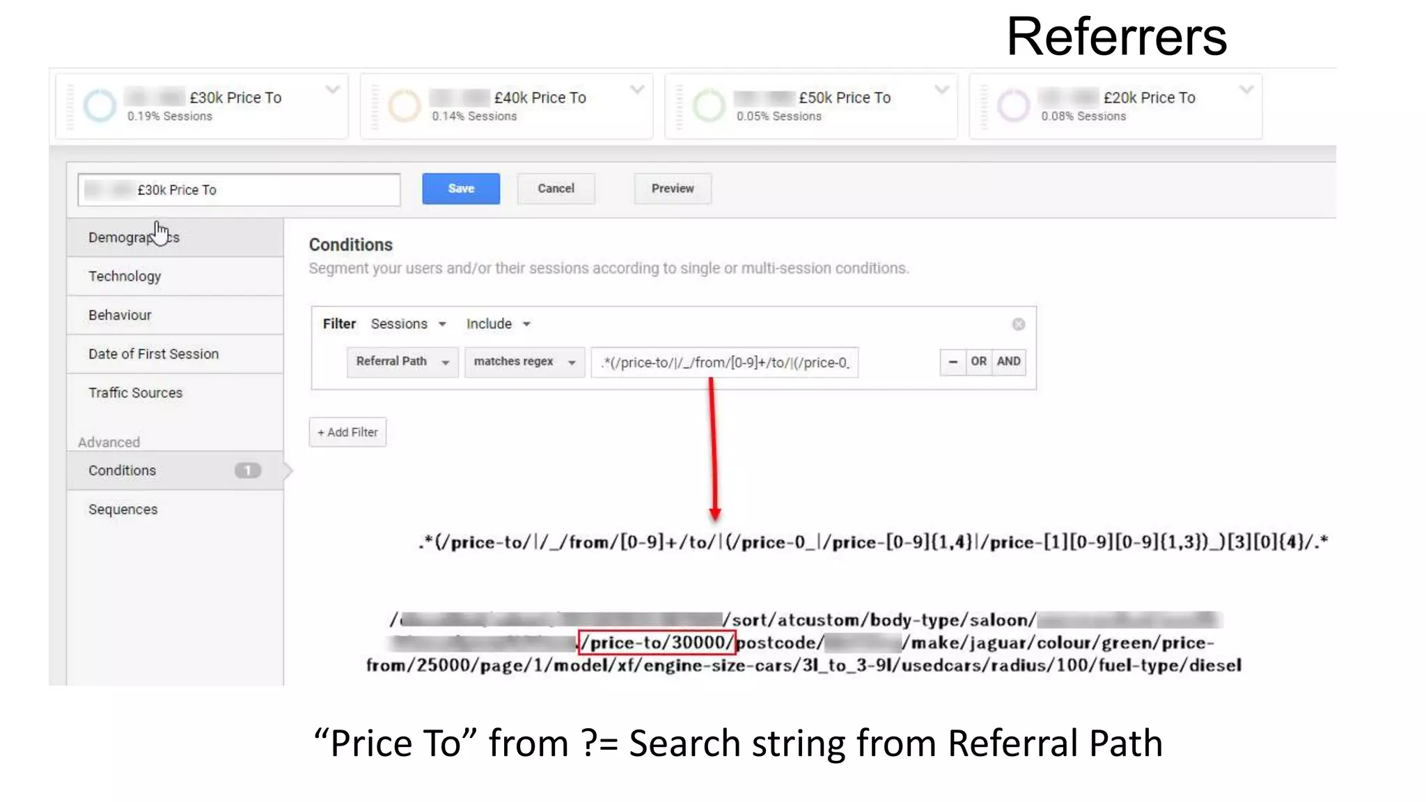 Referrers
“Price To” from ?= Search string from Referral Path
 