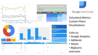 Calculated Metrics
Custom Filters
Visualisations
Links to:
• Google Analytics
• AdWords
• Sheets
• BigQuery
and more
 