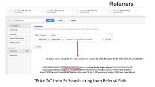 Referrers
“Price To” from ?= Search string from Referral Path
 