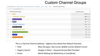 This is a Top line Channel splitting – slightly more detail than Default Channels:
• Paid: Main Ad types, Top Funnel, Middle Funnel, Bottom Funnel
• Organic Search: Google or Other – Keyword Known/Not Provided
• Email: Which Mailing list (Mailchimp or EventBrite)
Custom Channel Groups
 