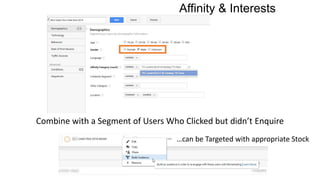 Affinity & Interests
Combine with a Segment of Users Who Clicked but didn’t Enquire
…can be Targeted with appropriate Stock
 