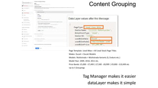 Content Grouping
Tag Manager makes it easier
dataLayer makes it simple
Page Template: Used Bikes > All Used Stock Page Titles
Makes: Ducati > Ducati Models
Models: Multistrada > Multistrada Variants (S, Enduro etc.)
Model Year: 2009, 2010, 2011 etc.
Price Bands: £5,000 - £7,499 | £7,500 - £8,999 | £9,000 - £10,499 etc
Up to 5 Groupings
 