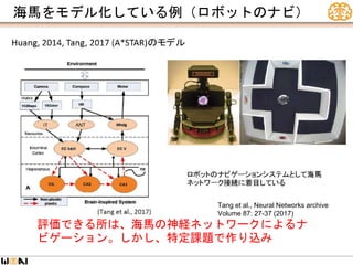 海馬をモデル化している例（ロボットのナビ）
Tang et al., Neural Networks archive
Volume 87: 27-37 (2017)
評価できる所は、海馬の神経ネットワークによるナ
ビゲーション。しかし、特定課題で作り込み
 