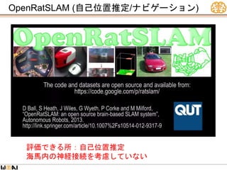 OpenRatSLAM (自己位置推定/ナビゲーション)
評価できる所：自己位置推定
海馬内の神経接続を考慮していない
 