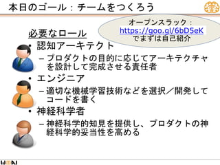 本日のゴール：チームをつくろう
必要なロール
• 認知アーキテクト
– プロダクトの目的に応じてアーキテクチャ
を設計して完成させる責任者
• エンジニア
– 適切な機械学習技術などを選択／開発して
コードを書く
• 神経科学者
– 神経科学的知見を提供し、プロダクトの神
経科学的妥当性を高める
オープンスラック：
https://goo.gl/6bD5eK
でまずは自己紹介
 