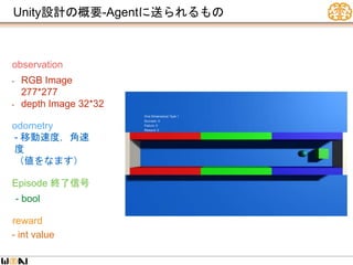 observation
- RGB Image
277*277
- depth Image 32*32
odometry
- 移動速度，角速
度
（値をなます）
Episode 終了信号
reward
- bool
- int value
Unity設計の概要-Agentに送られるもの
 