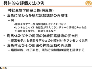 具体的な評価方法の例
神経生物学的妥当性(網羅性)
• 海馬に関わる多様な認知課題の再現性
– 例：
•報酬エリアで一定時間待機しないといけない
•ヒントとなっている壁色が消えてランドマーク情報のみから自
分の位置を推定し，報酬を得るなど
• 海馬体及びその周囲の神経回路構造の妥当性
– 提案モデルと参照モデルとの対応付けをプレゼンで説明
• 海馬体及びその周囲の神経活動の再現性
– 場所細胞、格子細胞、頭部方向細胞の活動を評価する
 