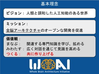 WBAI理念
ビジョン： 人類と調和した人工知能のある世界
価値観：
まなぶ： 関連する専門知識を学び、拡める
みわたす： 広く対話を通じて見識を高める
つくる： 共に作り上げる
ミッション：
全脳アーキテクチャのオープンな開発を促進
基本理念
 