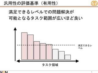 汎用性の評価基準（有用性）
満足できるレベルでの問題解決が
可能となるタスク範囲が広いほど良い
9
タスク領域
満足できるレ
ベル
 