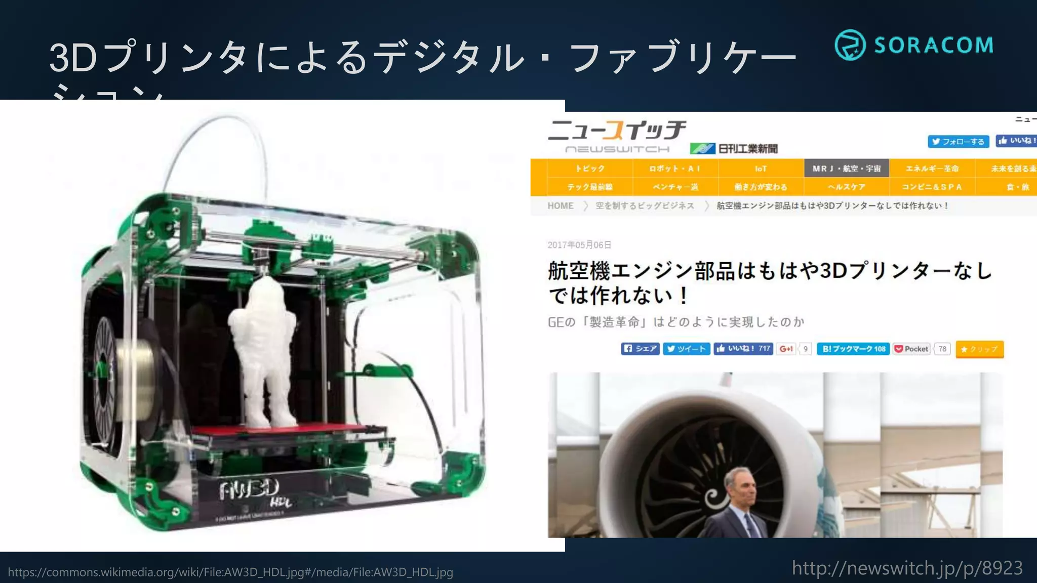 3Dプリンタによるデジタル・ファブリケー
ション
https://commons.wikimedia.org/wiki/File:AW3D_HDL.jpg#/media/File:AW3D_HDL.jpg http://newswitch.jp/p/8923
 