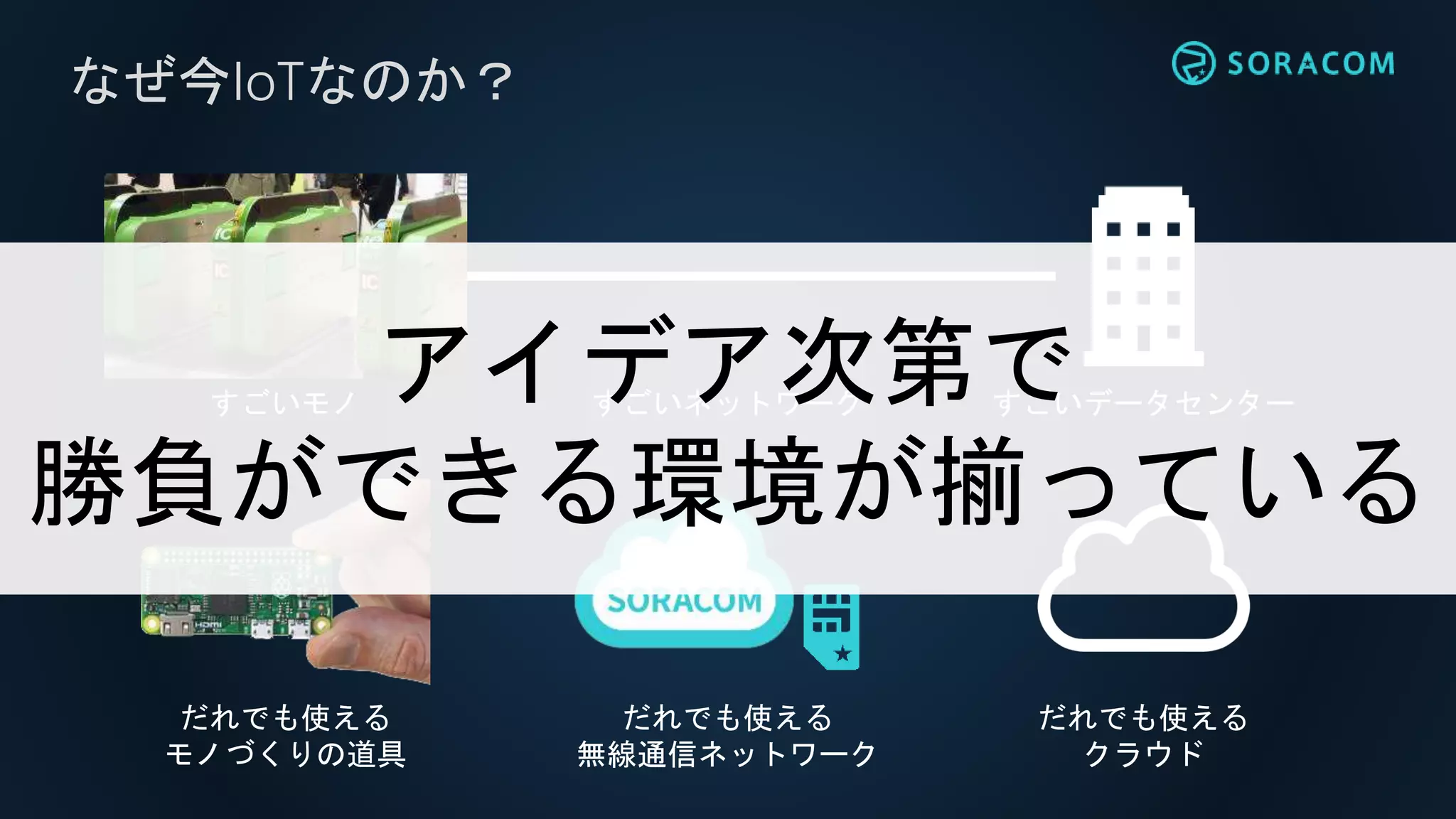 すごいデータセンターすごいネットワーク
なぜ今IoTなのか？
だれでも使える
クラウド
すごいモノ
だれでも使える
モノづくりの道具
だれでも使える
無線通信ネットワーク
アイデア次第で
勝負ができる環境が揃っている
 