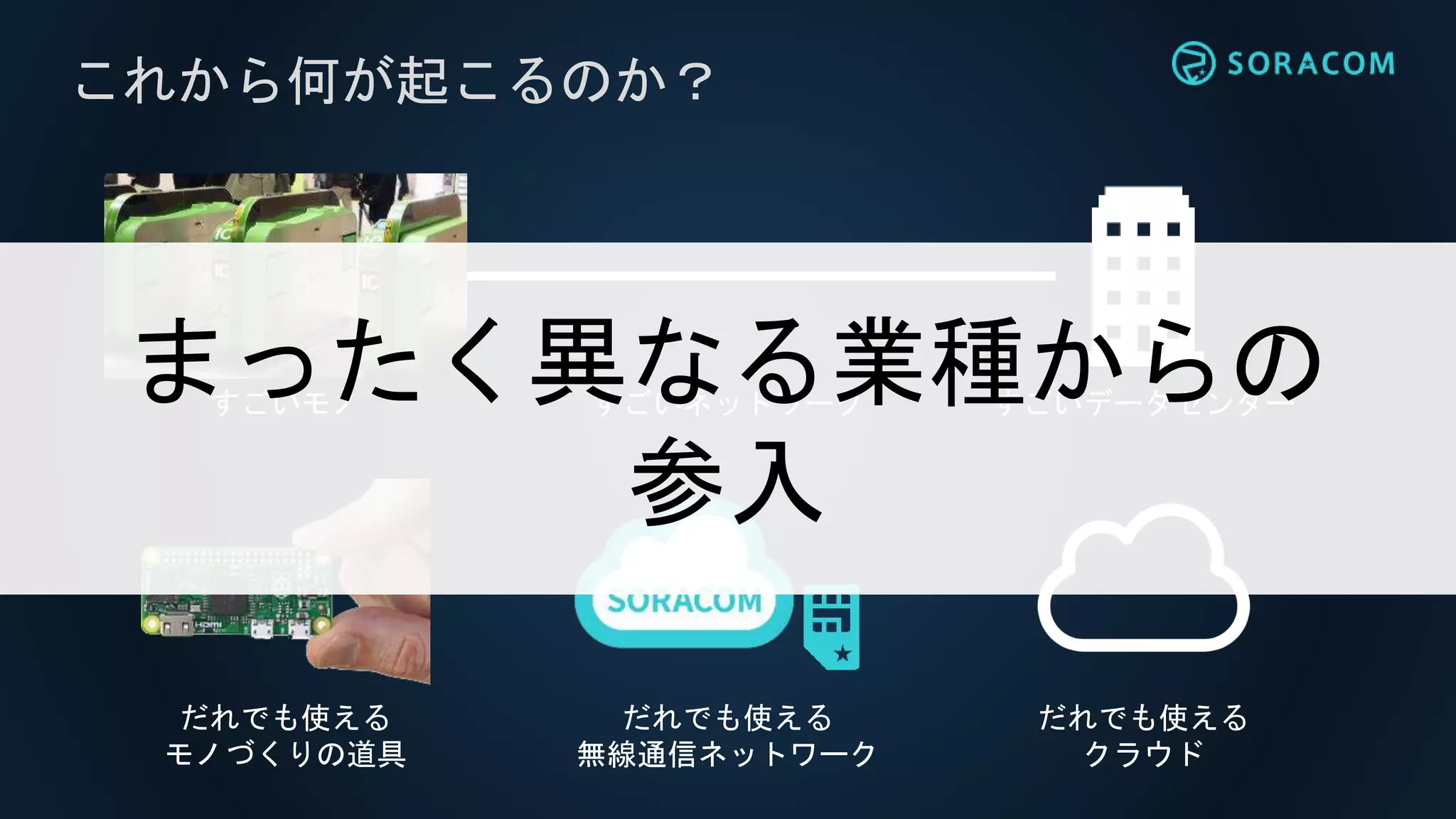 すごいデータセンターすごいネットワーク
これから何が起こるのか？
だれでも使える
クラウド
すごいモノ
だれでも使える
モノづくりの道具
だれでも使える
無線通信ネットワーク
まったく異なる業種からの
参入
 