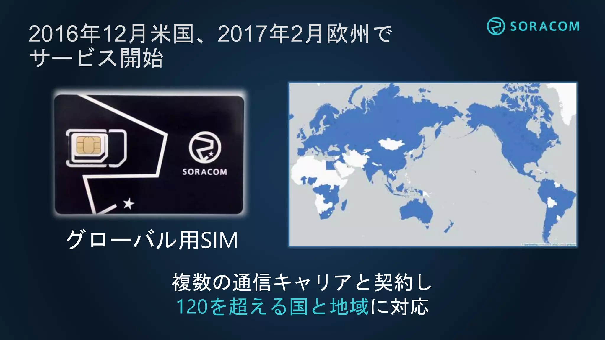 2016年12月米国、2017年2月欧州で
サービス開始
グローバル用SIM
複数の通信キャリアと契約し
120を超える国と地域に対応
 