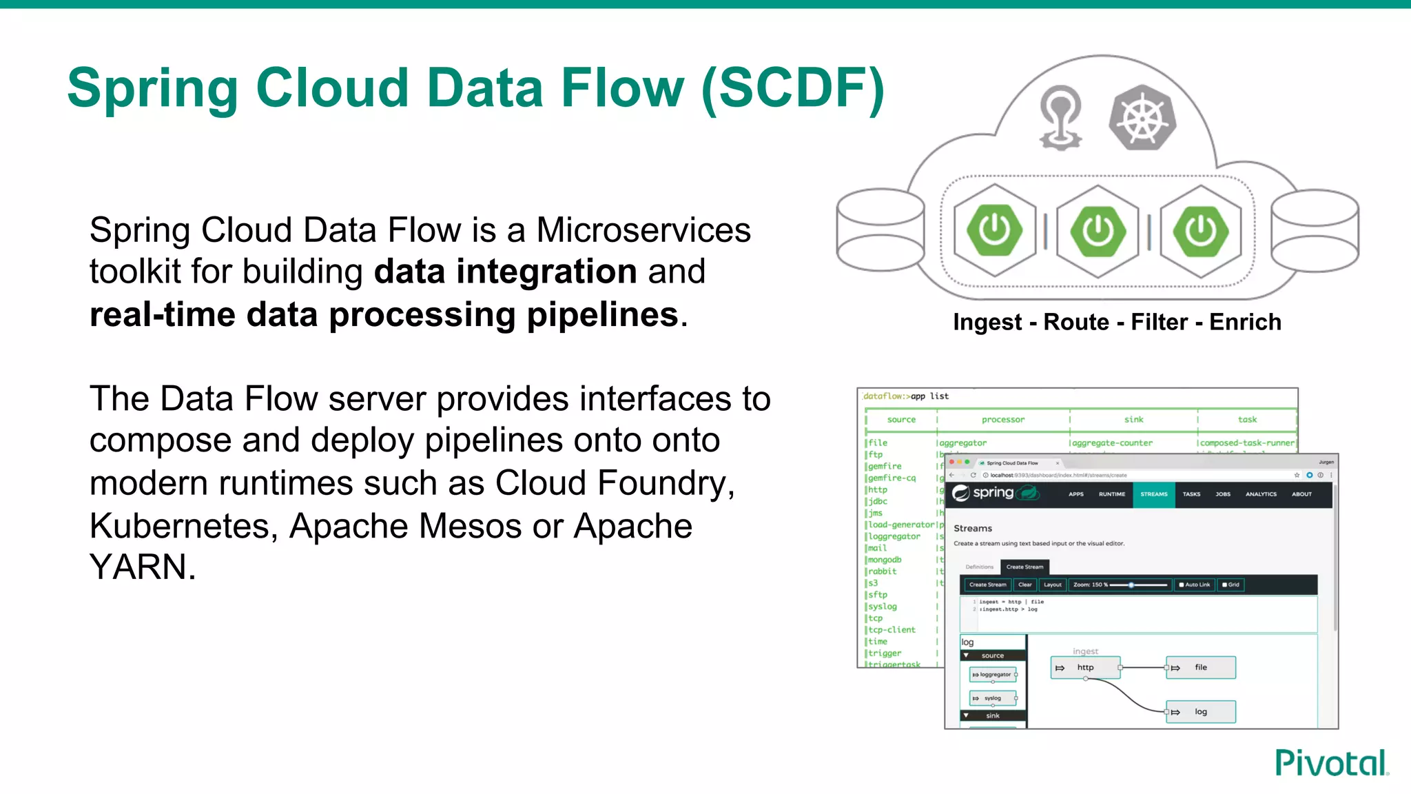 Spring Cloud Data Flow is a Microservices
toolkit for building data integration and
real-time data processing pipelines.
The Data Flow server provides interfaces to
compose and deploy pipelines onto onto
modern runtimes such as Cloud Foundry,
Kubernetes, Apache Mesos or Apache
YARN.
Spring Cloud Data Flow (SCDF)
Ingest - Route - Filter - Enrich
 