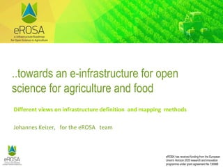eROSA has received funding from the European
Union’s Horizon 2020 research and innovation
programme under grant agreement No 730988
..towards an e-infrastructure for open
science for agriculture and food
Different views on infrastructure definition and mapping methods
Johannes Keizer, for the eROSA team
 