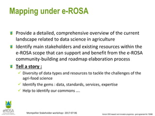 Horizon 2020 research and innovation programme - grant agreement No 730988
Montpellier Stakeholder workshop– 2017-07-06
Mapping under e-ROSA
Provide a detailed, comprehensive overview of the current
landscape related to data science in agriculture
Identify main stakeholders and existing resources within the
e-ROSA scope that can support and benefit from the e-ROSA
community-building and roadmap elaboration process
Tell a story :
 Diversity of data types and resources to tackle the challenges of the
agri-food science
 Identify the gems : data, standards, services, expertise
 Help to identify our commons ….
 