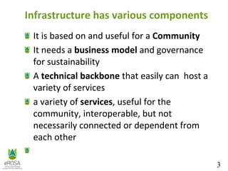 It is based on and useful for a Community
It needs a business model and governance
for sustainability
A technical backbone that easily can host a
variety of services
a variety of services, useful for the
community, interoperable, but not
necessarily connected or dependent from
each other
3
Infrastructure has various components
 