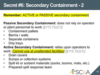 SPCC Secrets | PDF