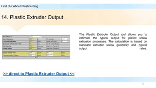 17
Find Out About Plastics Blog
14. Plastic Extruder Output
>> direct to Plastic Extruder Output <<
The Plastic Extruder O...