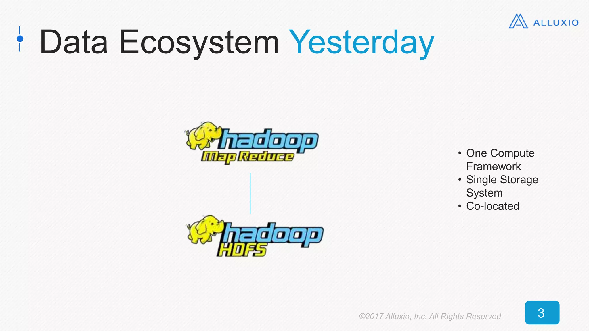 Data Ecosystem Yesterday
• One Compute
Framework
• Single Storage
System
• Co-located
©2017 Alluxio, Inc. All Rights Reserved 3
 