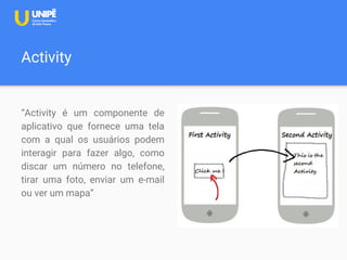 Activity
“Activity é um componente de
aplicativo que fornece uma tela
com a qual os usuários podem
interagir para fazer algo, como
discar um número no telefone,
tirar uma foto, enviar um e-mail
ou ver um mapa”
 