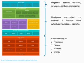 https://developer.android.com/guide/platform/index.html
Gerenciamento de:
❑ Processos
❑ Drivers
❑ Memória
❑ Energia
Middleware responsável por
controlar a interação entre
aplicativos instalados no aparelho.
Programas comuns (discador,
navegador, contatos, mensagens)
 