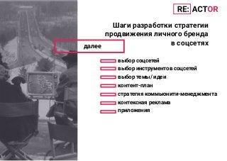 Шаги разработки стратегии
продвижения личного бренда
в соцсетях
выбор соцсетей
выбор инструментов соцсетей
выбор темы/ идеи
контент-план
стратегия коммьюнити-менеджмента
контексная реклама
приложения
далее
 