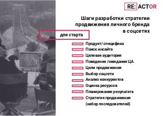Шаги разработки стратегии
продвижения личного бренда
в соцсетях
Продукт/ специфика
Поиск инсайта
Целевая аудитория
Поведение /ожидания ЦА
Цели продвижения
Выбор соцсети
Анализ конкурентов
Оценка ресурсов
Планирование результата
Стратегия продвижения
(набор последователей)
для старта
 