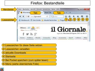 Lesezeichen für diese Seite setzen
Lesezeichen verwalten
aktuelle Downloads
Startseite
Bei Pocket speichern (zum später lesen)
Menü (siehe übernächste Folie)
Firefox: Bestandteile
1
Tab
2 3 4 5Lesezeichen
Menüleiste
6
Tab
1
2
3
4
5
6
 