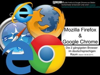 Die 2 gängigsten Browser
im deutschsprachigen
Raum (Stand: 09.08.2017)
Mozilla Firefox
&
Google Chrome
Mozilla Firefox & Google Chrome von Stefan
Kontschieder ist lizenziert unter einer Creative
Commons Namensnennung 4.0 International Lizenz.
 