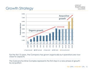 TSX: GPR | NYSE MKT: GPL 16
Growth Strategy
For the first 10 years, the Company has grown organically but operations are now
close to capacity
The Coricancha Mine Complex represents the first step in a new phase of growth
by acquisition
-
1,000
2,000
3,000
4,000
5,000
6,000
7,000
8,000
2006
2007
2008
2009
2010
2011
2012
2013
2014
2015
2016
2017E
2018E
2019E
2020E
ProductionAgEq(koz)
Topia (actual) GMC (actual) Topia (est) GMC (est) Coricancha (est)
Organic growth
Acquisitive
growth
 