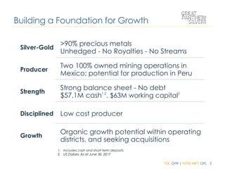 TSX: GPR | NYSE MKT: GPL 3
1. Includes cash and short-term deposits
2. US Dollars; As at June 30, 2017
Silver-Gold
>90% precious metals
Unhedged - No Royalties - No Streams
Producer
Two 100% owned mining operations in
Mexico; potential for production in Peru
Strength
Strong balance sheet - No debt
$57.1M cash1,2
, $63M working capital2
Disciplined Low cost producer
Growth
Organic growth potential within operating
districts, and seeking acquisitions
Building a Foundation for Growth
 