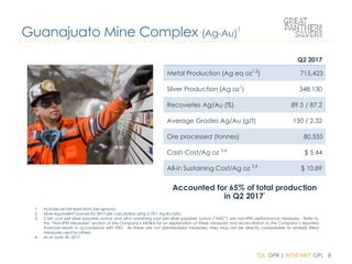 TSX: GPR | NYSE MKT: GPL 8
Q2 2017
Metal Production (Ag eq oz1,2
) 715,423
Silver Production (Ag oz1
) 348,130
Recoveries Ag/Au (%) 89.5 / 87.2
Average Grades Ag/Au (g/t) 150 / 2.32
Ore processed (tonnes) 80,535
Cash Cost/Ag oz 3,4
$ 5.44
All-in Sustaining Cost/Ag oz 3,4
$ 10.89
1. Includes all mill feed from San Ignacio.
2. Silver equivalent ounces for 2017 are calculated using a 70:1 Ag:Au ratio.
3. Cash cost per silver payable ounce and all-in sustaining cost per silver payable ounce (“AISC”) are non-IFRS performance measures. Refer to
the “Non-IFRS Measures” section of the Company’s MD&A for an explanation of these measures and reconciliation to the Company’s reported
financial results in accordance with IFRS. As these are not standardized measures, they may not be directly comparable to similarly titled
measures used by others.
4. As at June 30, 2017
Guanajuato Mine Complex (Ag-Au)1
Accounted for 65% of total production
in Q2 2017¹
 