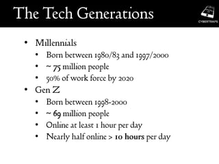 •
•
•
•
•
•
•
•
•
 