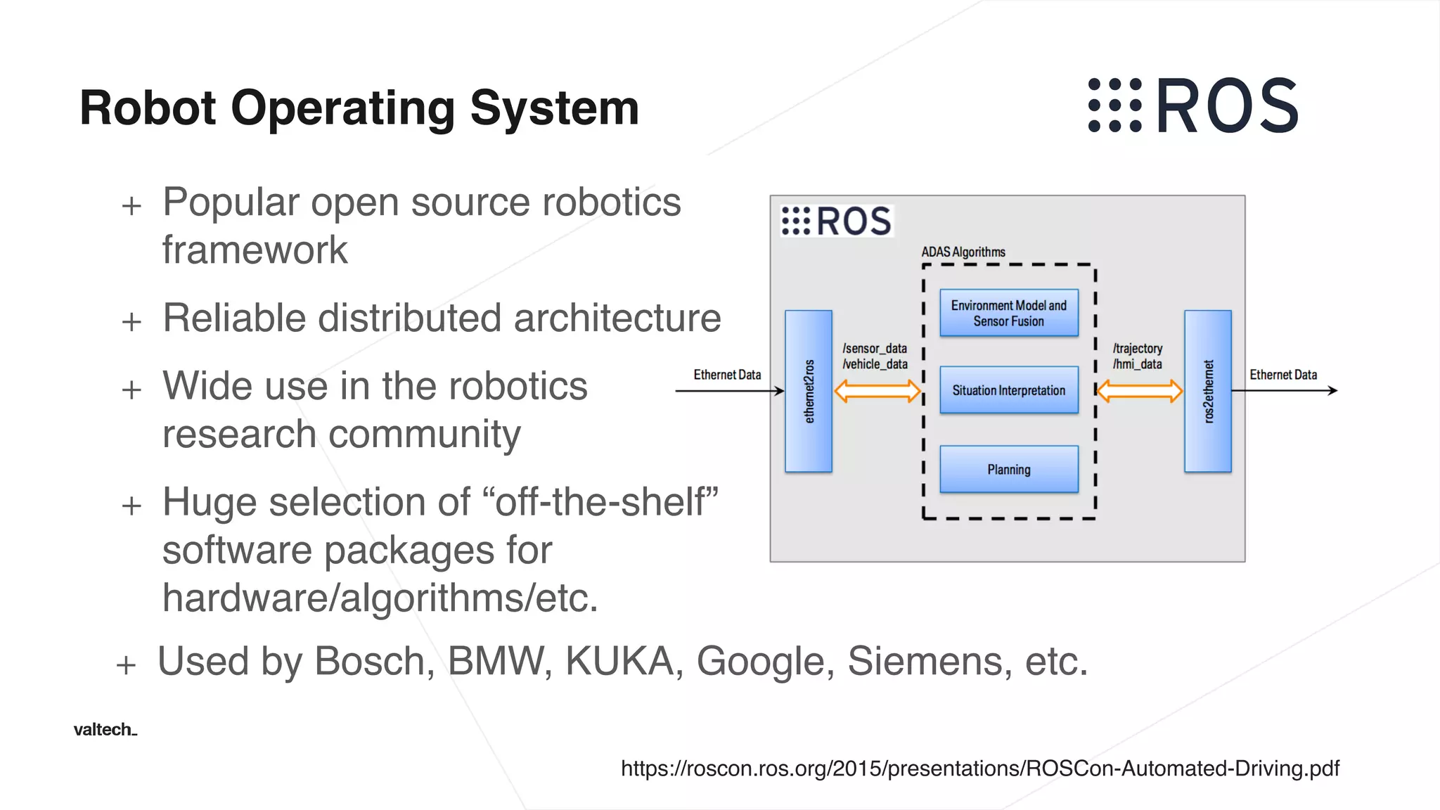 Robot Operating System
+ Popular open source robotics
framework
+ Reliable distributed architecture
+ Wide use in the robotics
research community
+ Huge selection of “off-the-shelf”
software packages for
hardware/algorithms/etc.
+ Used by Bosch, BMW, KUKA, Google, Siemens, etc.
https://roscon.ros.org/2015/presentations/ROSCon-Automated-Driving.pdf
 