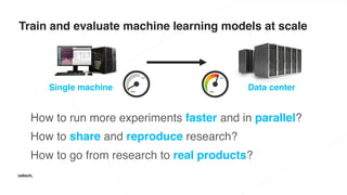 Machine Learning for Self-Driving Cars | PDF