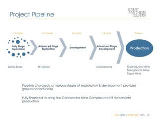 TSX: GPR | NYSE MKT: GPL 15
Early Stage
Exploration
Santa Rosa
Advanced Stage
Exploration
El Horcon
Development
Advanced Stage
Development
Coricancha
Production
Guanajuato Mine
San Ignacio Mine
Topia Mine
Project Pipeline
~ 10 Years 5-10 Years 3-5 Years 1-3 Years Present
Pipeline of projects at various stages of exploration & development provides
growth opportunities
Fully financed to bring the Coricancha Mine Complex and El Horcon into
production
 
