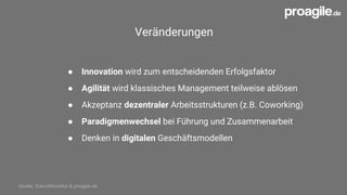 Veränderungen
● Innovation wird zum entscheidenden Erfolgsfaktor
● Agilität wird klassisches Management teilweise ablösen
● Akzeptanz dezentraler Arbeitsstrukturen (z.B. Coworking)
● Paradigmenwechsel bei Führung und Zusammenarbeit
● Denken in digitalen Geschäftsmodellen
Quelle: Zukunftsinstitut & proagile.de
 