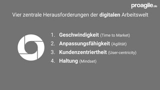 Vier zentrale Herausforderungen der digitalen Arbeitswelt
1. Geschwindigkeit (Time to Market)
2. Anpassungsfähigkeit (Agilität)
3. Kundenzentriertheit (User-centricity)
4. Haltung (Mindset)
 